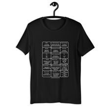 画像をギャラリービューアに読み込む, Japan Travel T-shirt / にほんたびティーシャツ